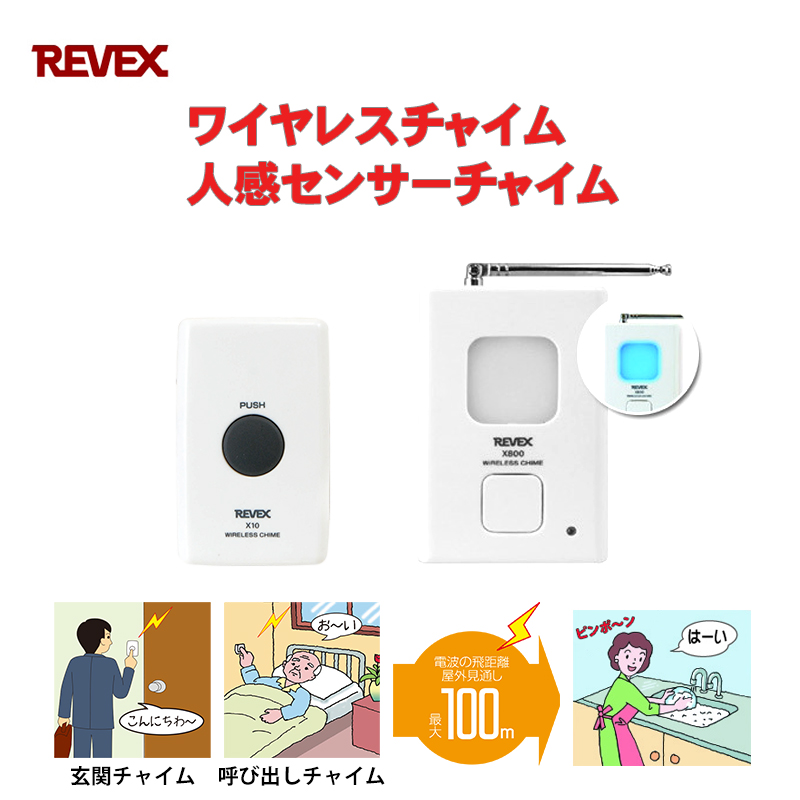 【商品紹介】リーベックス X810 ワイヤレス呼び出しチャイム