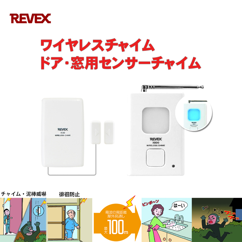 【商品紹介】リーベックス X830 ワイヤレス・ドア窓チャイム