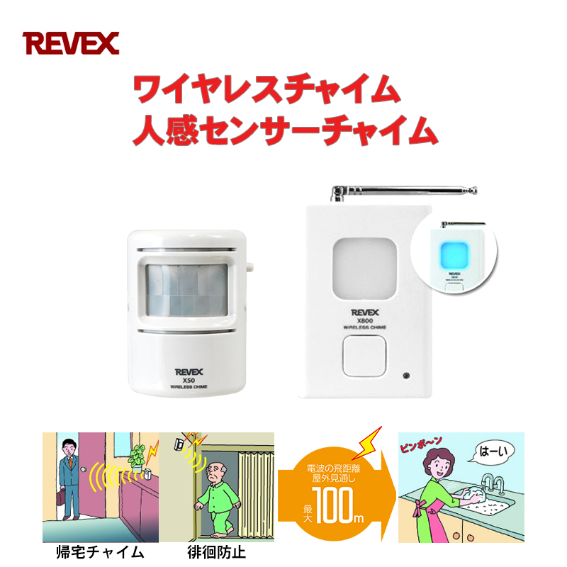 【商品紹介】リーベックス X850 ワイヤレス・人感センサーチャイム